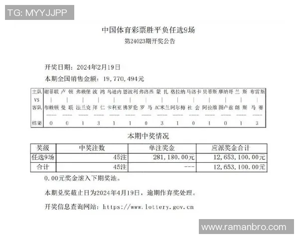 竞彩足球14场分析预测全方位解读助你赢取足彩大奖秘诀