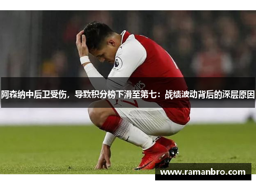阿森纳中后卫受伤，导致积分榜下滑至第七：战绩波动背后的深层原因