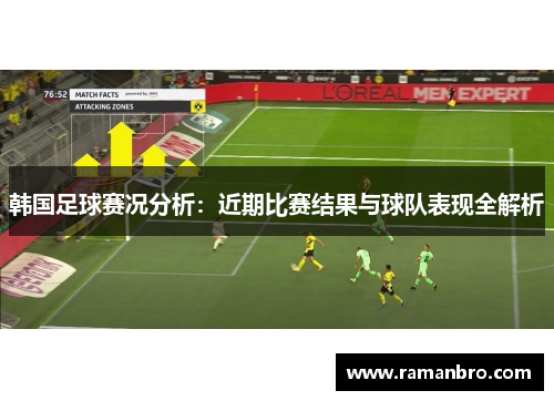 韩国足球赛况分析：近期比赛结果与球队表现全解析